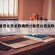 【5省现北京关联病例/5省现北京关联病例?】