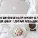 【31省份新增确诊22例均为境外输入/31省新增确诊16例均为境外输入病例】