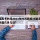 成都高考时间2023年时间表格/成都高考时间是几月几日?