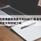 秦皇岛疫情最新消息今天封城了/秦皇岛疫情最新消息今天封城了吗