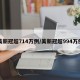 美新冠超714万例/美新冠超994万例