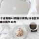 31个省新增46例确诊病例/31省区市新增确诊病例36例