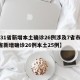 【31省新增本土确诊26例涉及7省市/31省新增确诊26例本土25例】