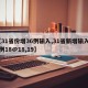 【31省份增36例输入,31省新增输入12例18@18,19】