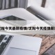 沈阳今天最新疫情/沈阳今天疫情新增