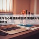 疫情大学生心理健康问题/疫情期间大学生心理健康状况